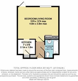 Property preview