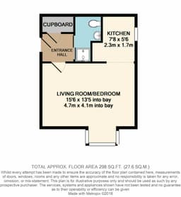 Property preview