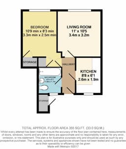 Property preview