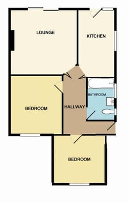 Property preview