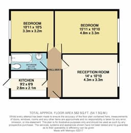 Property preview