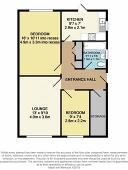 Property preview