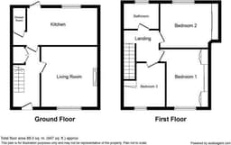 Property preview