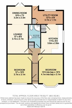 Property preview