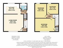 Property preview