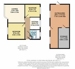 Property preview