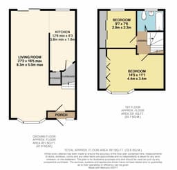 Property preview