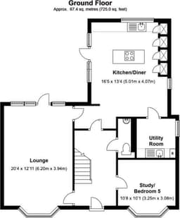 Property preview