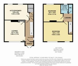 Property preview