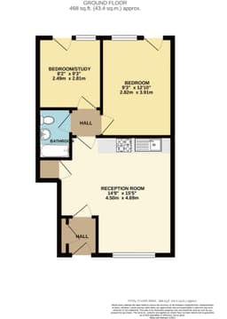 Property preview