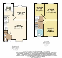 Property preview