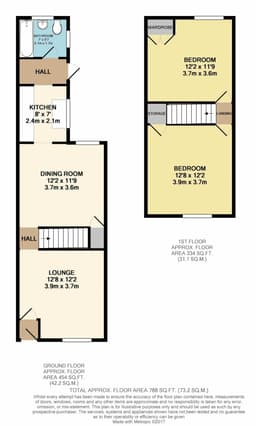 Property preview