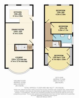 Property preview