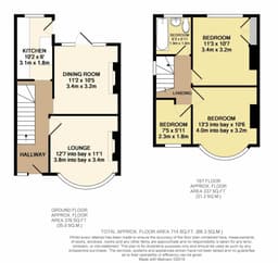Property preview