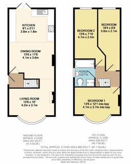 Property preview