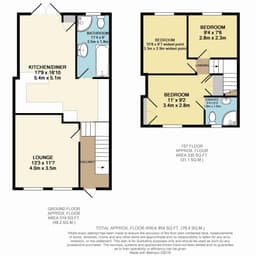 Property preview