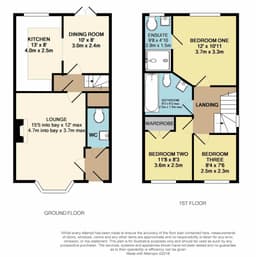 Property preview