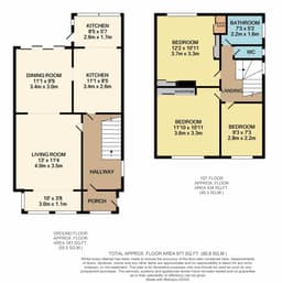 Property preview