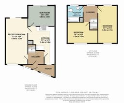 Property preview
