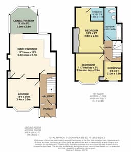 Property preview