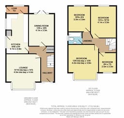 Property preview