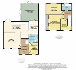 Property preview