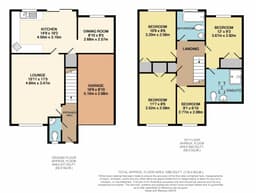 Property preview