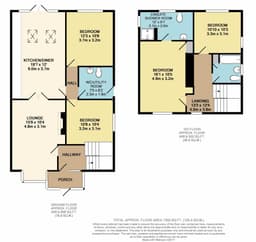 Property preview