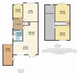 Property preview