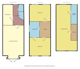 Property preview