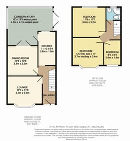 Property preview