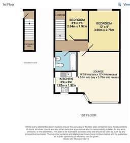 Property preview