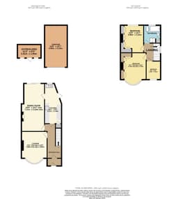 Property preview