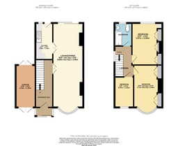 Property preview