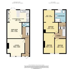 Property preview