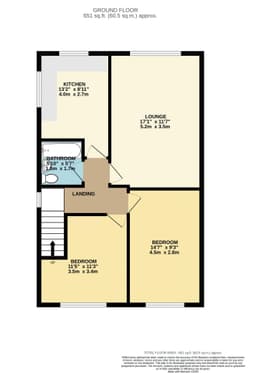 Property preview